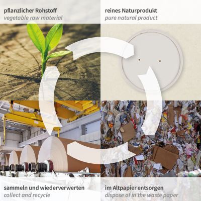 Bio Deckel Only Paper für Suppenbecher | Pappe, weiss, Karton mit 500 Stück - Artikel 418210